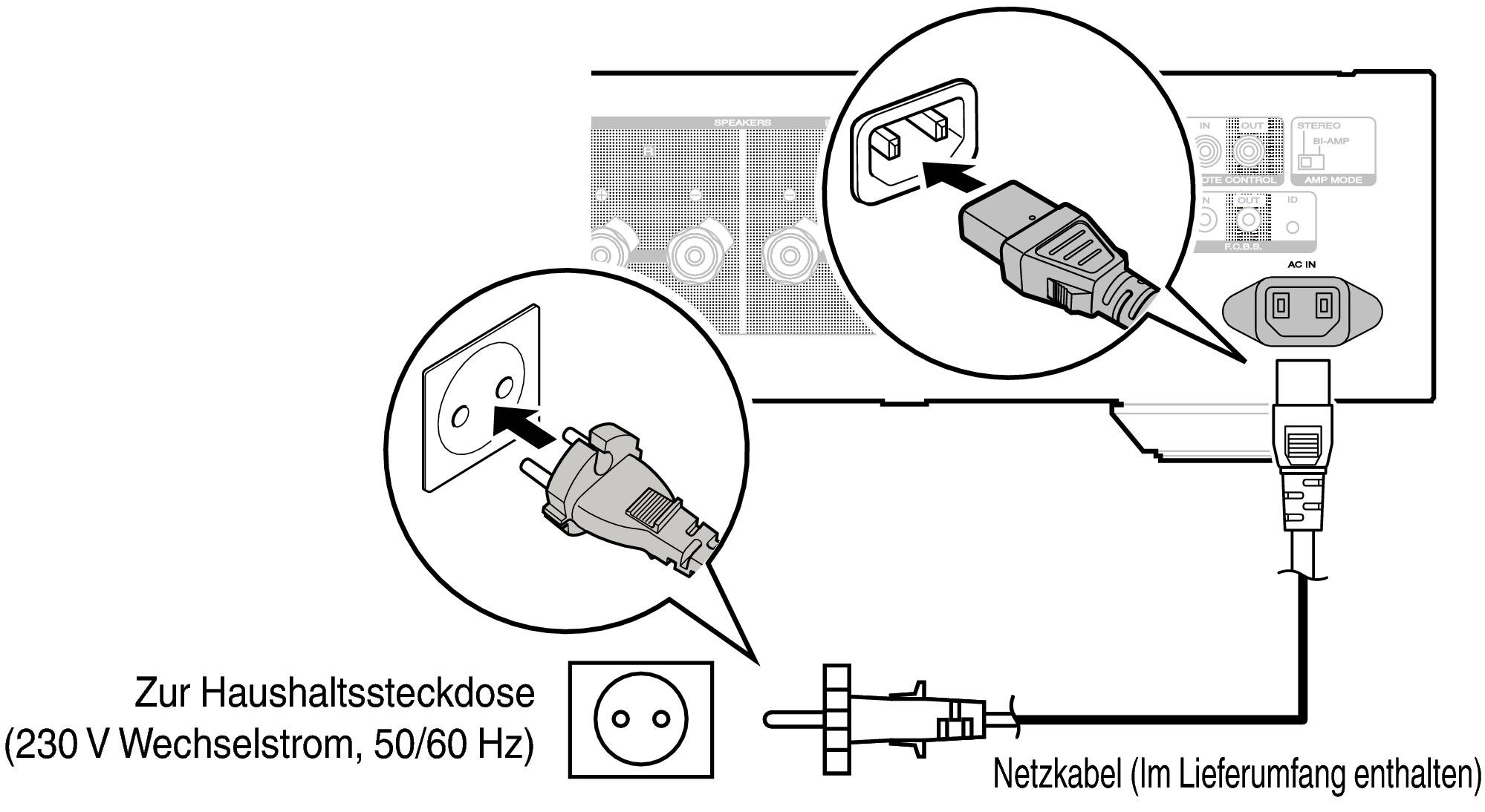 Conne AC PM12SE